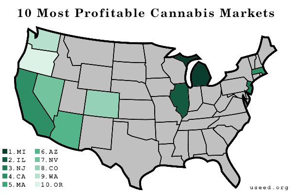 top 10 most profitable cannabis markets by state in the USA map